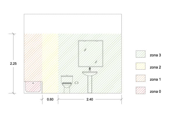 Impianto elettrico in bagno, come farlo guida per casa Altezza quadro elettrico appartamento