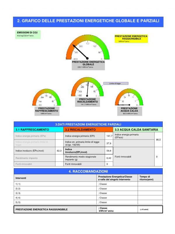 Certificazione energetica