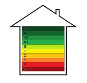 Attestato di Prestazione Energetica©