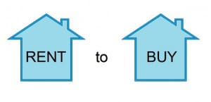 Rent to Buy ©