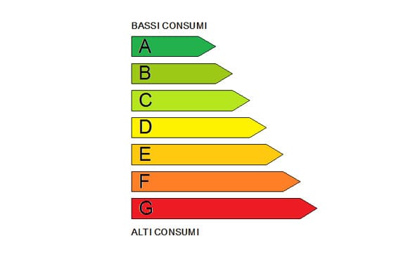 La nuova etichetta energetica ©