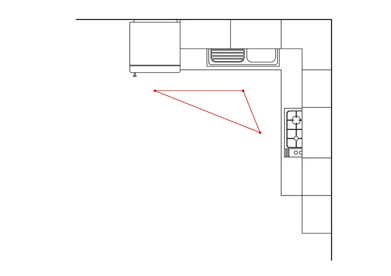 Regola del triangolo