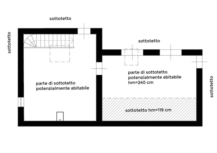 planimetria stato di fatto